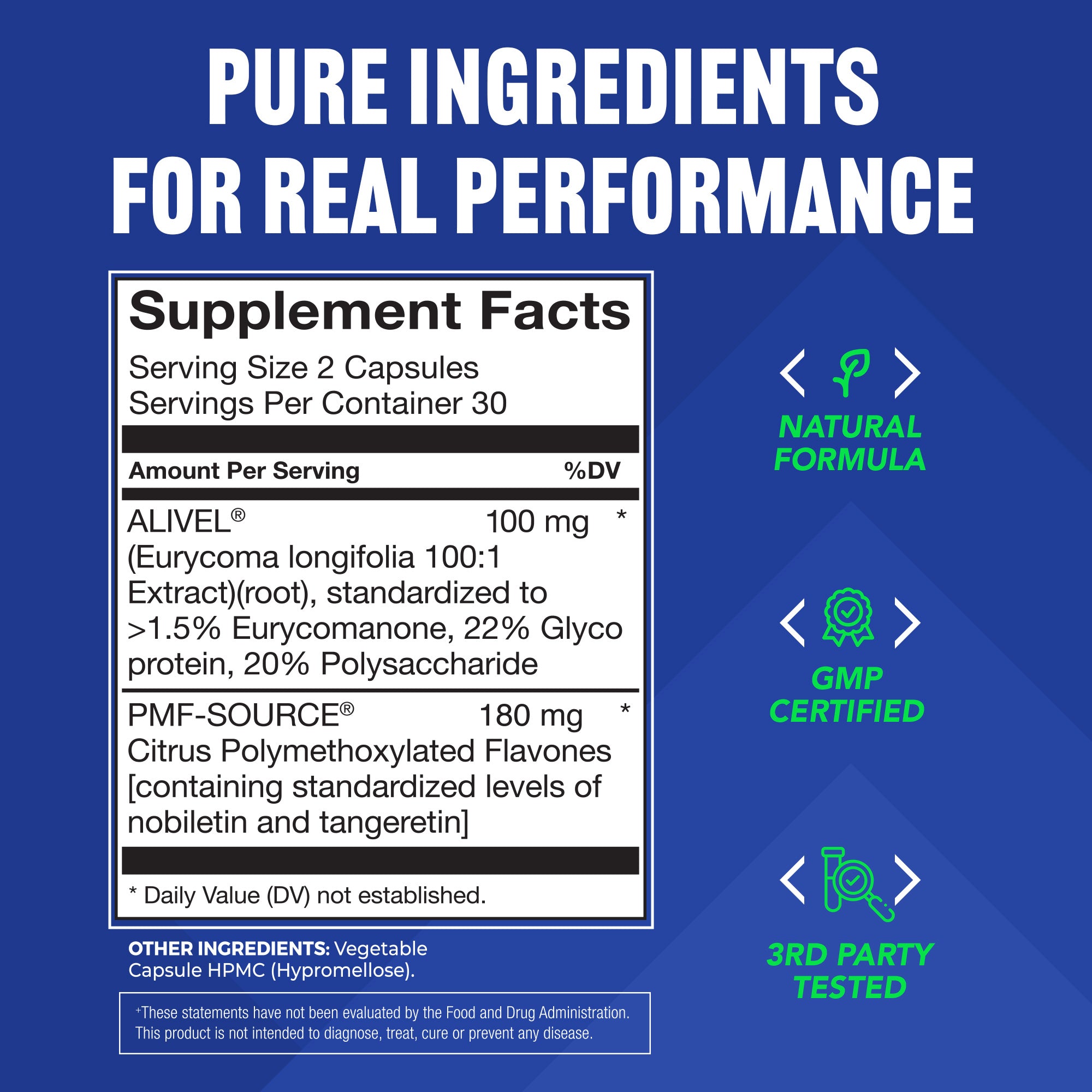 Natural Free Testosterone