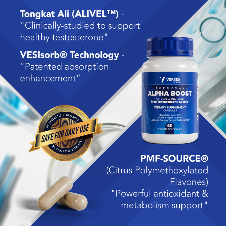 Natural Free Testosterone