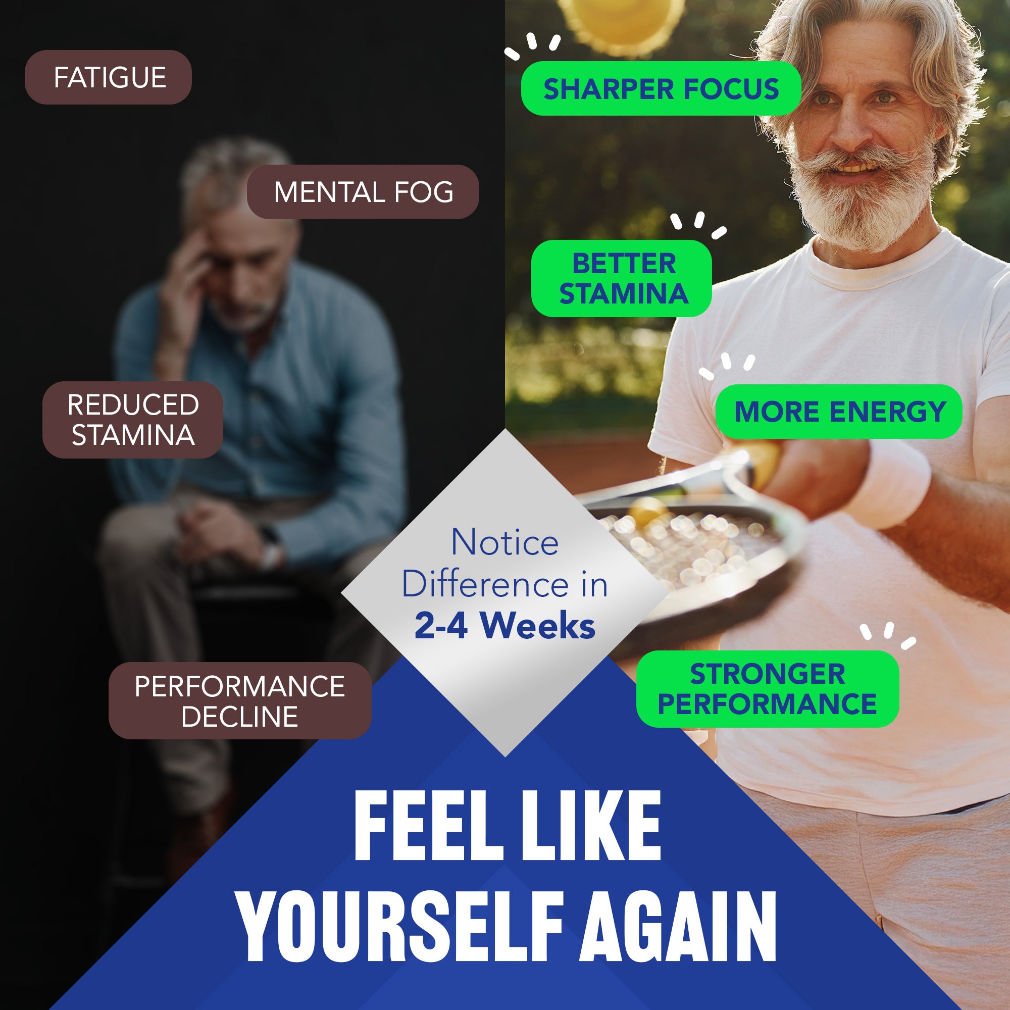 Natural Free Testosterone