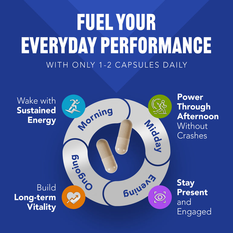 Natural Free Testosterone